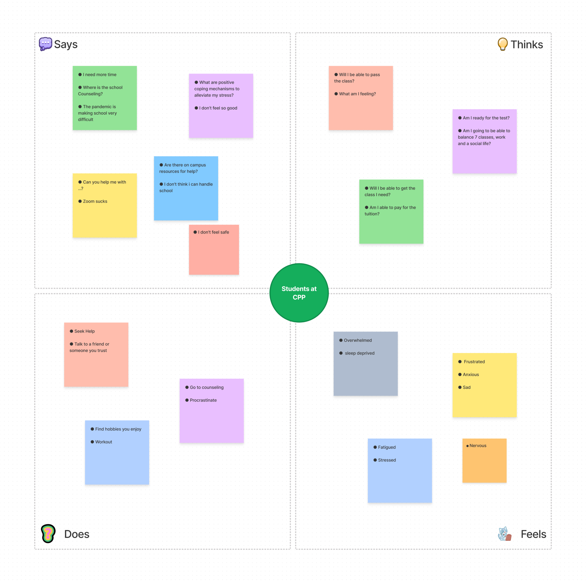 Mind-and-Heart-Empathy-Map-1